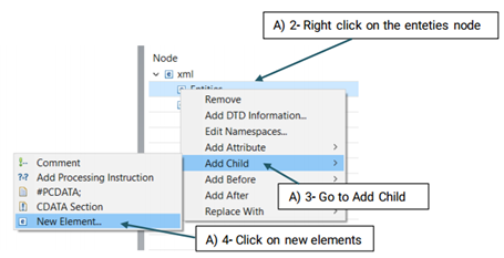 Illustrating steps 2-4