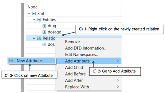 Illustrating steps 1-3