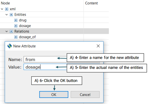 Illustrating steps 4-6