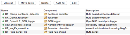 Built-in pipeline library in CLAMP