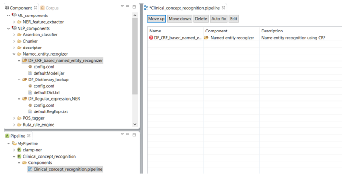 A wrong pipeline for clinical concept recognition needs to be fixed with dependent
                                    NLP models