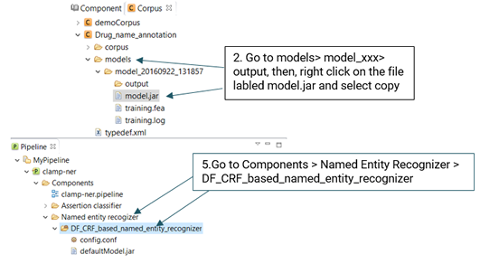 How to use your own model to recognize name entities